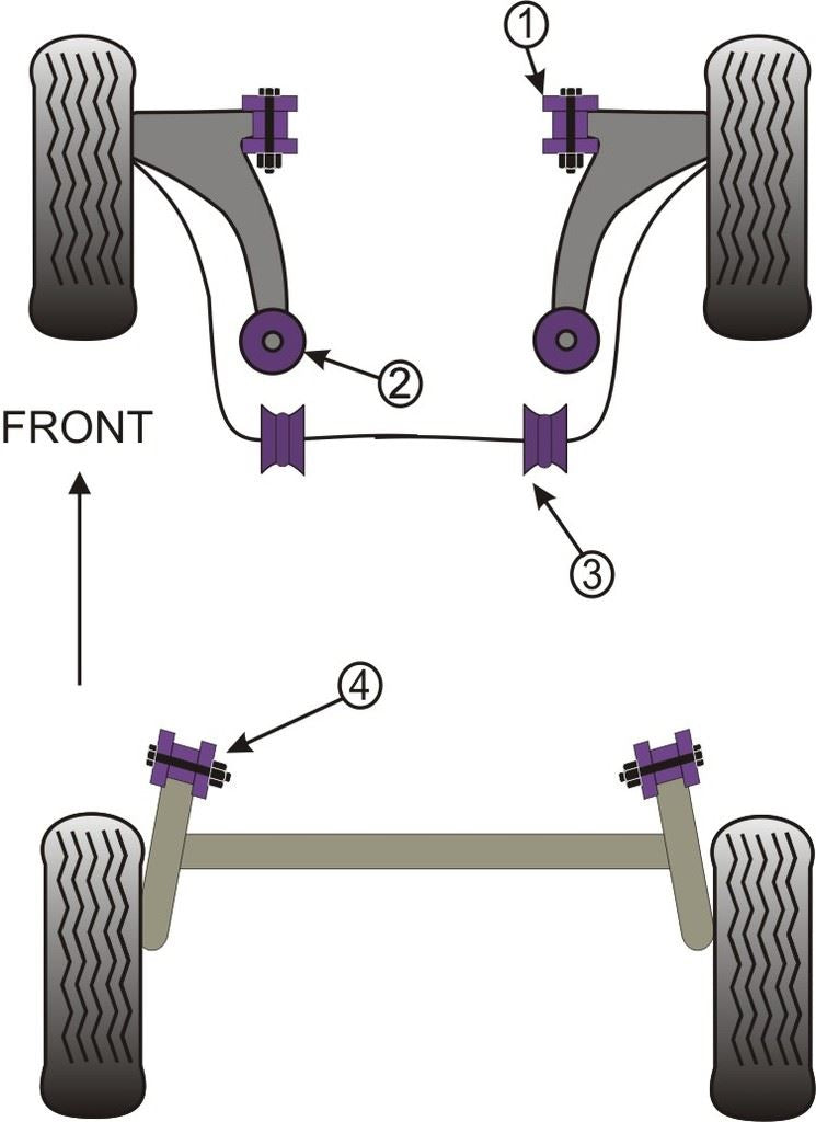 For Mazda Mazda2 DE 2007- PowerFlex Front Arm Rear Bush