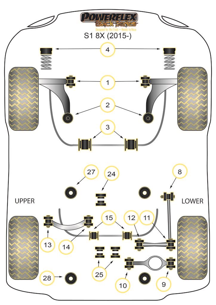 For Audi S1 8X 2014 on PowerFlex Black Series Front Arm Rear Bush