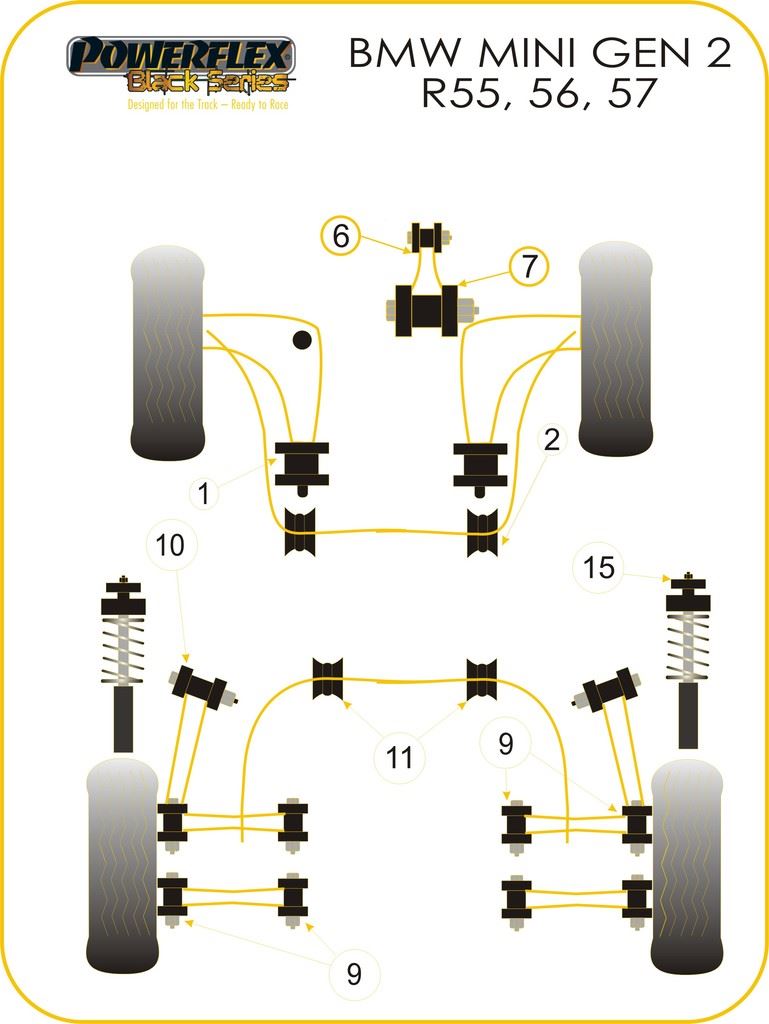 For Mini R55/56/57 2006-2013 PowerFlex Black Series Front Wishbone Rear Bush