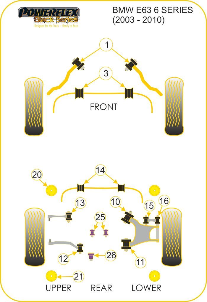 For BMW E63 6 Series 2003-2010 PowerFlex Black Front Radius Arm To Chassis Bush