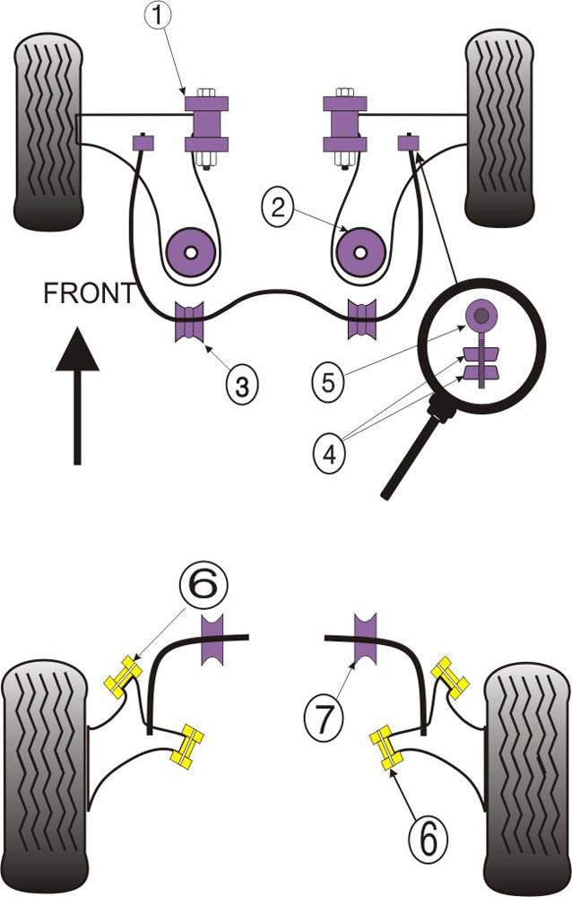 For Vauxhall Vectra A (1989-1995) PowerFlex Front Wishbone Bush Set