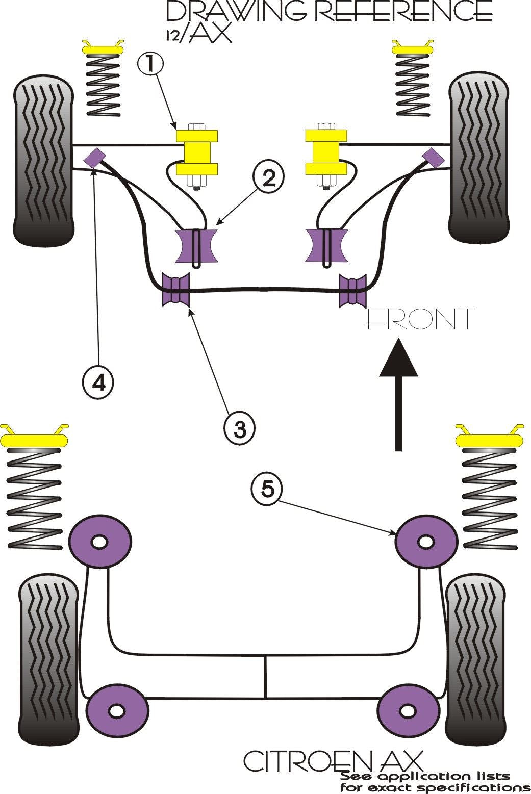 For Citroen AX Mk1 & 2 (1986-1998) PowerFlex Front Wishbone Bush Set