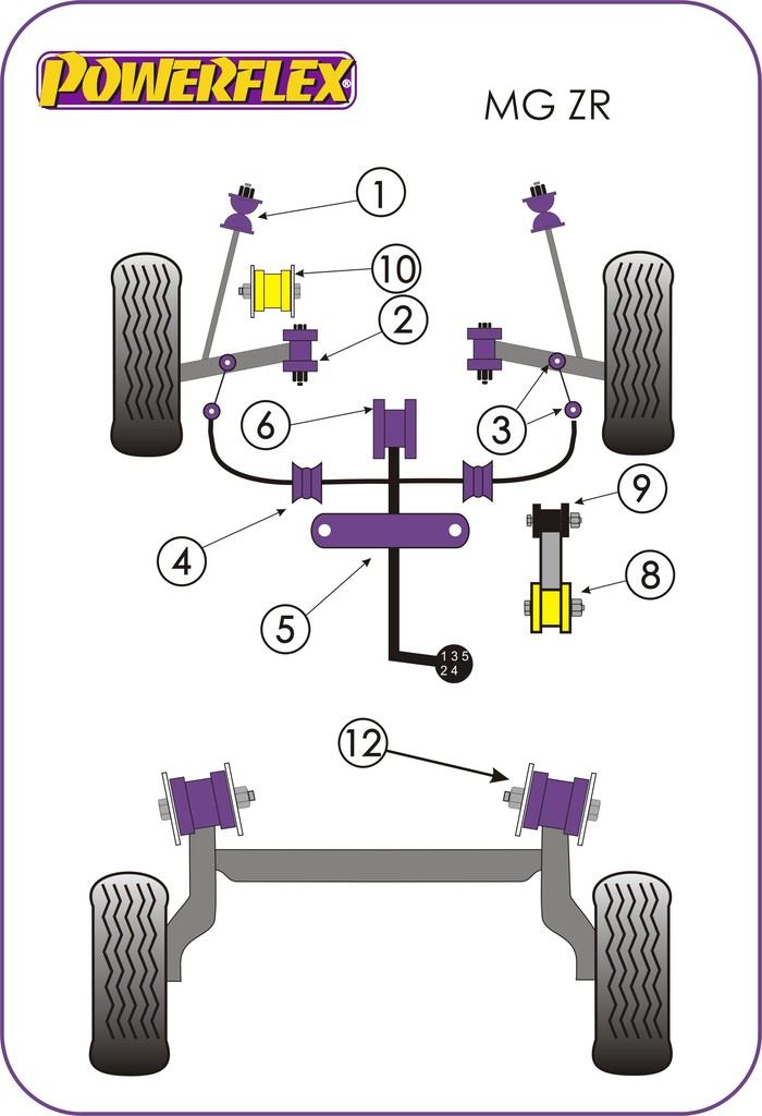 For MG ZR 2001-2005 PowerFlex Gear Linkage Mount Rear