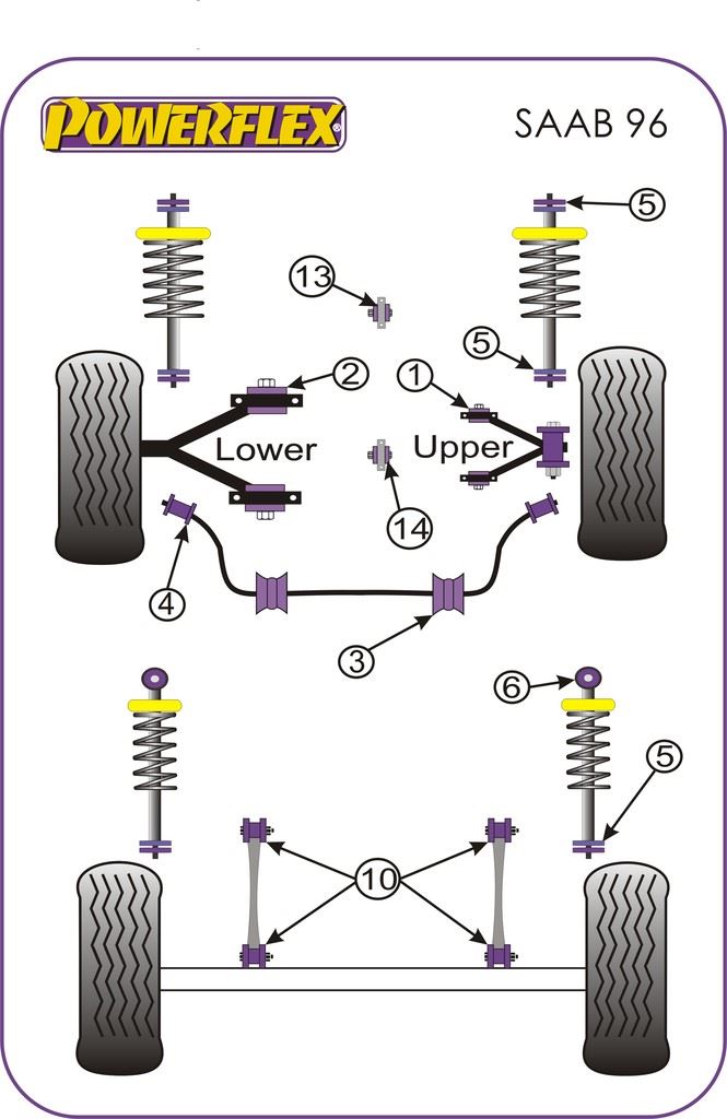 For Saab 96 1960-1979 PowerFlex Shock Mounting
