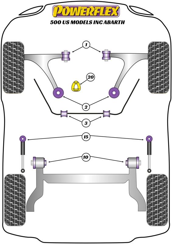 Fiat 500 US Models inc Abarth PowerFlex Lower Torque Mount, Fast Road