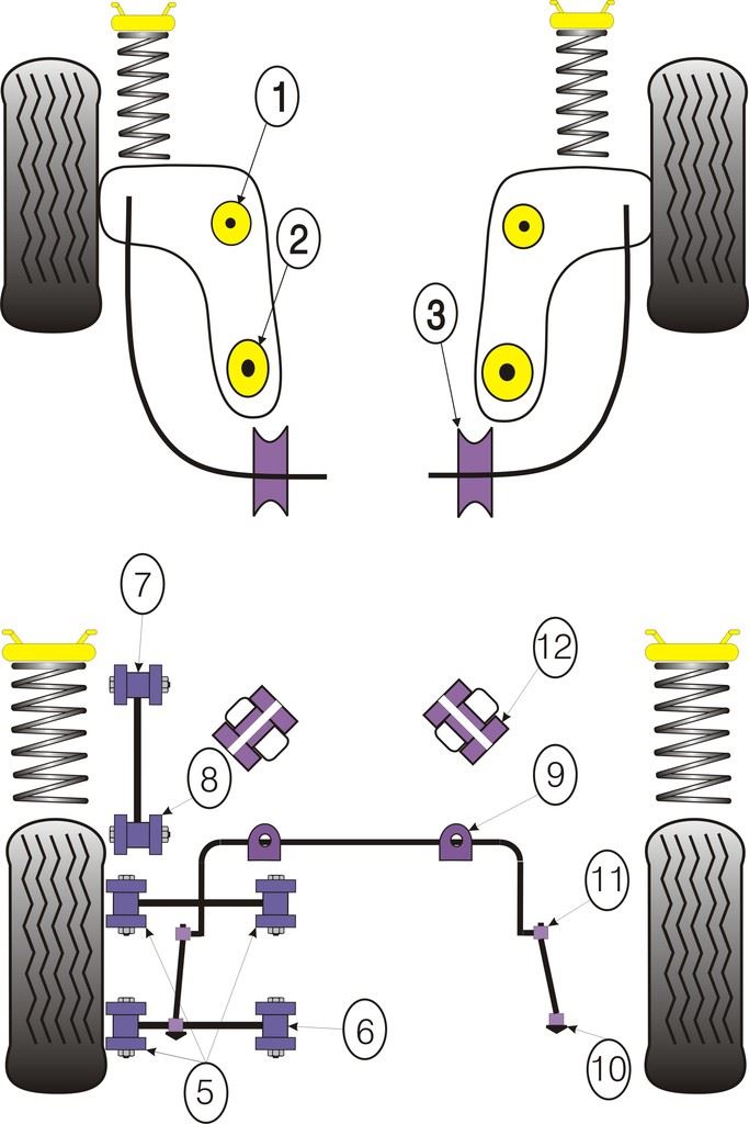 For Ford Escort MK5,6 1992-1996 PowerFlex Rear Track Rod Inner Bush