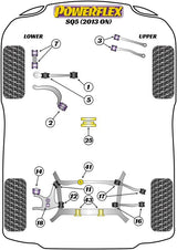 For Audi SQ5 2013 on PowerFlex Front Lower Control Arm Bush