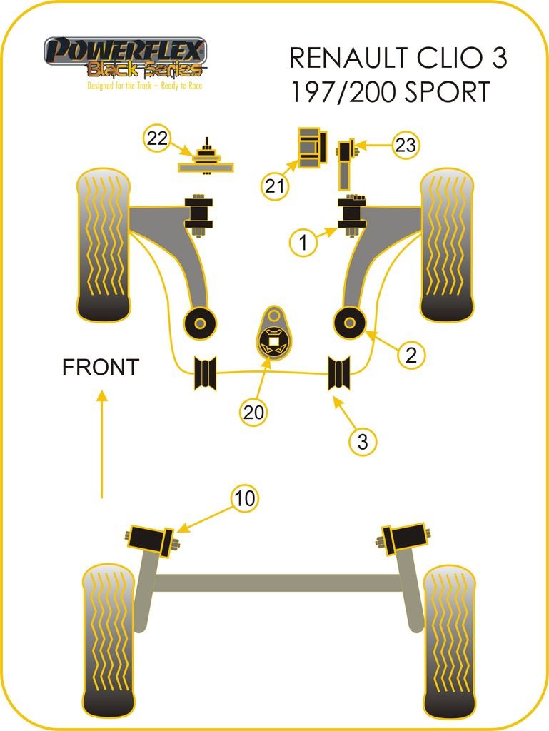 For Renault Clio III 2005-2012 PowerFlex Front Anti Roll Bar Bush