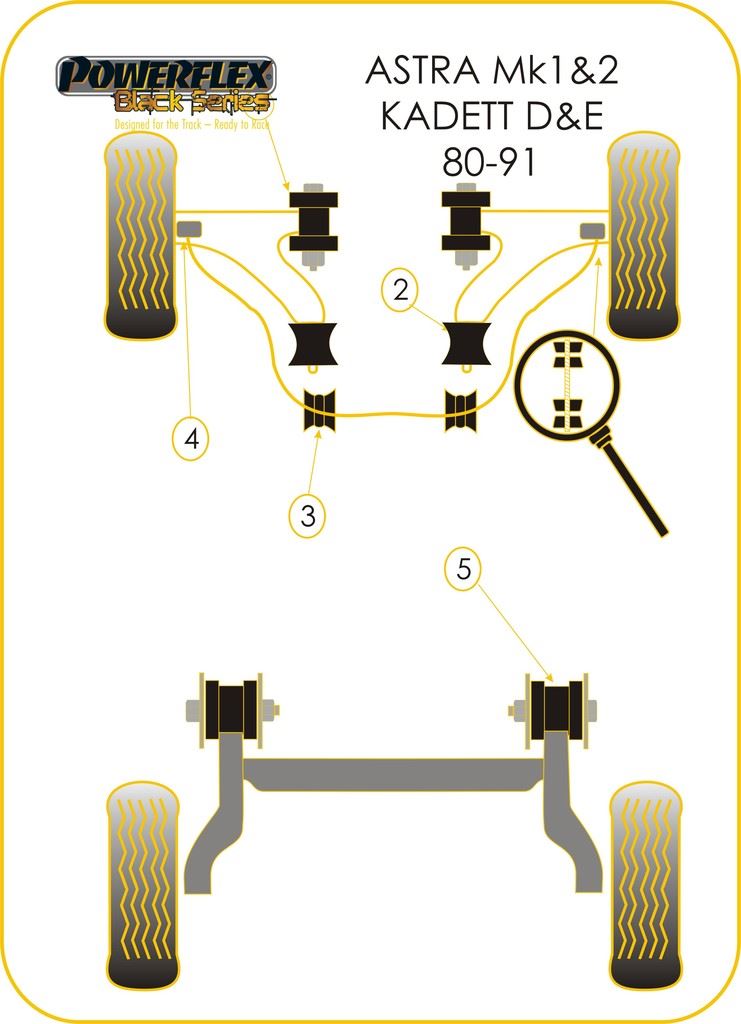 Vauxhall Astra MK1 1980-1985 PowerFlex Black Front Anti Roll Bar Mounting Bush