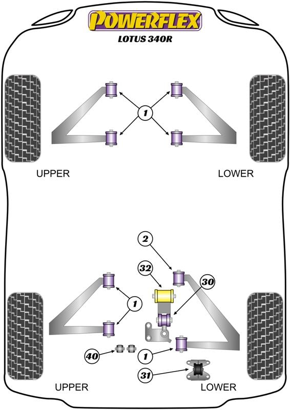 Lotus 340R PowerFlex Gear Cable Rear Bush