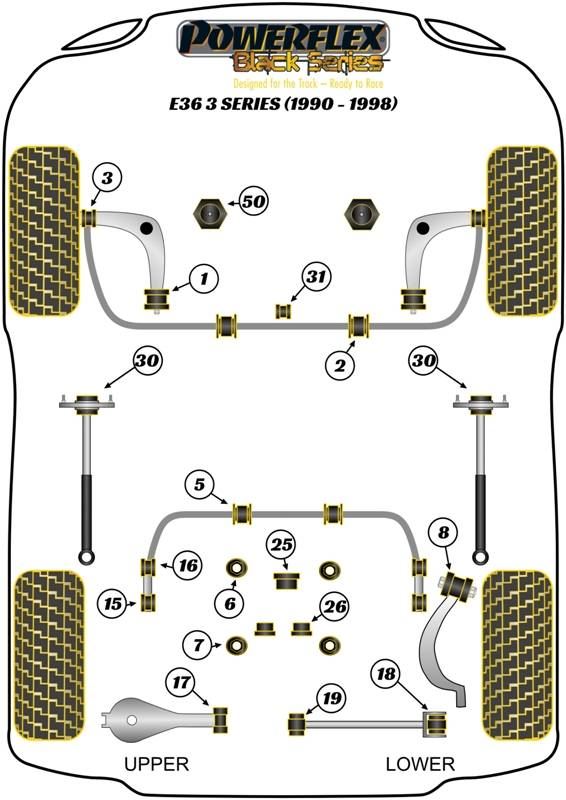 BMW E36 3 Series (1990-1998) PowerFlex Black Shift Arm Front Bush Round