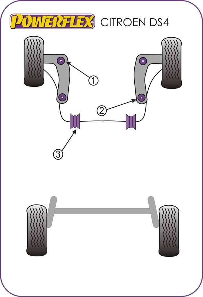 For Citroen DS4 2010-on PowerFlex Front Arm Rear Bush
