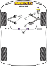 For Jaguar XJ40 (1986-1994) PowerFlex Front Wishbone Bush Set