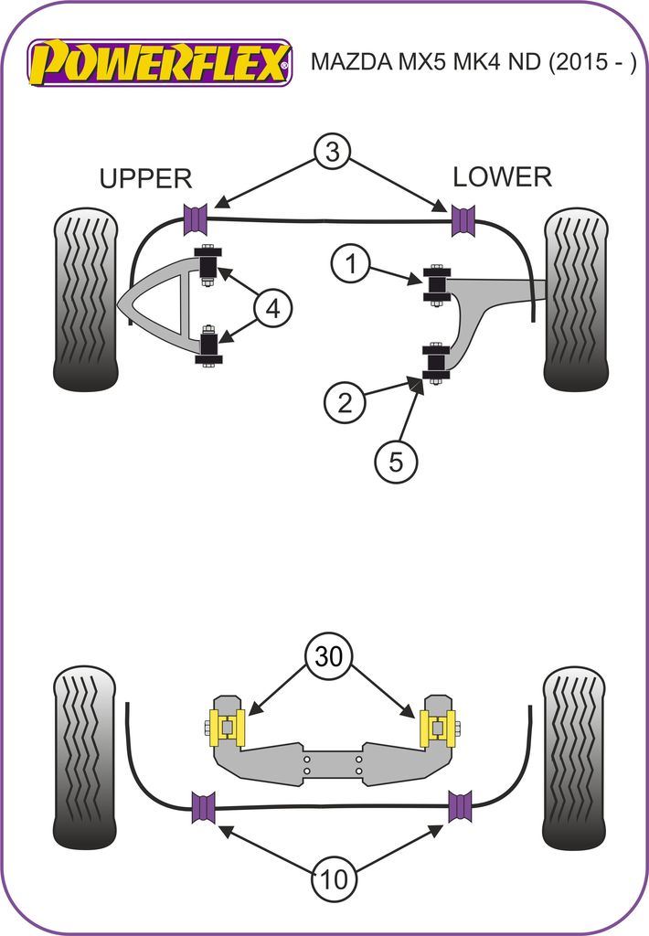 For Mazda MX-5 2015- PowerFlex Front Upper Arm Bush