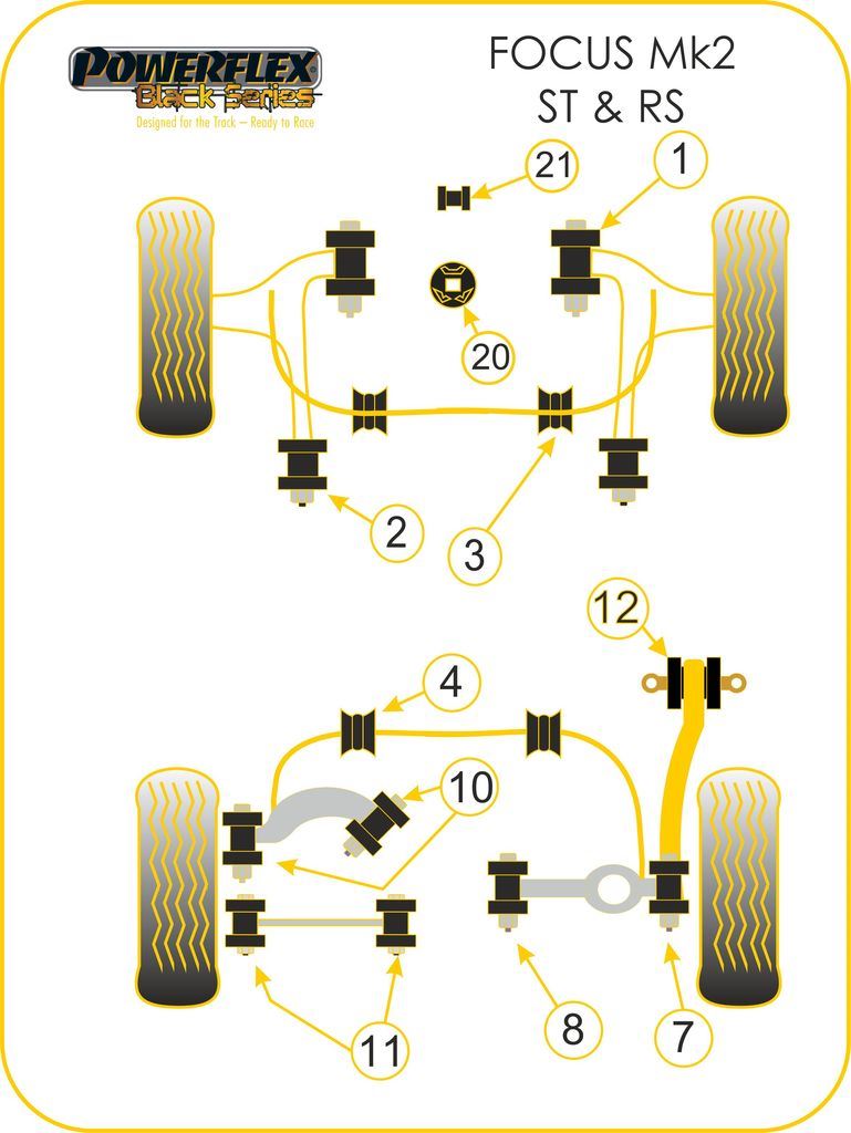 For Ford Focus MK2 ST 2005-2010 PowerFlex Black Front Lower Wishbone Rear Bush