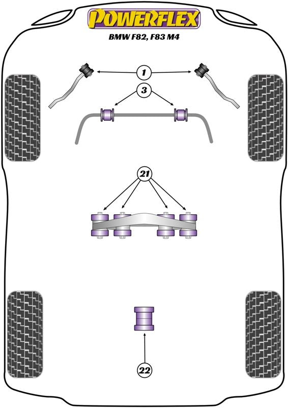 For BMW F82, F83 M4 4 Series PowerFlex Rear Diff Rear Mounting Bush