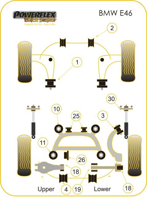 For BMW E46 3 Series 1999-2006 PowerFlex Black Rear Roll Bar Mounting Bush