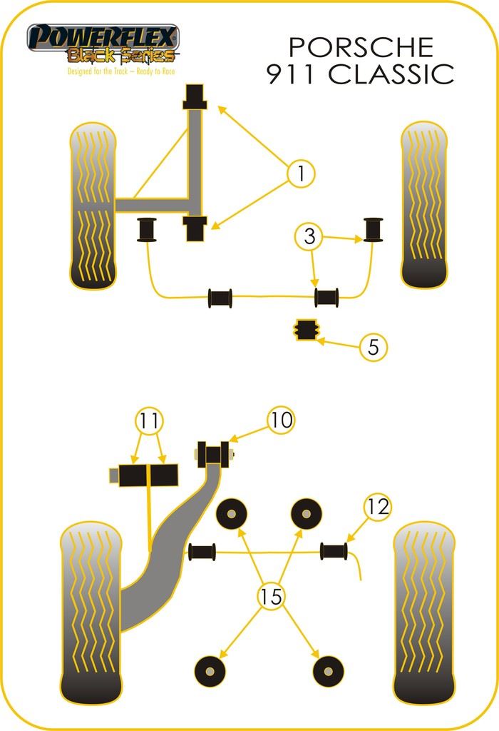 For Porsche 911 Classic 1965-1989 PowerFlex Black Series Rear Anti Roll Bar Bush