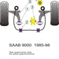 For Saab 9000 1985-1998 PowerFlex Gearbox Mounting up to 94 only