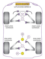 For Lotus Exige Series 2 PowerFlex Complete Wishbone Bush Set