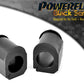 For Renault Clio I 1990-1998 PowerFlex Black Front Anti Roll Bar Inner Mount