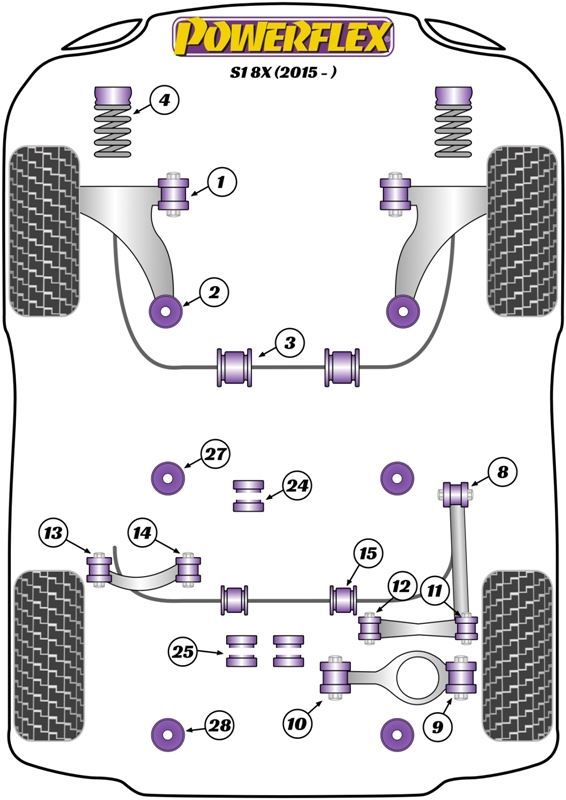 Audi S1 8X (2015 on) PowerFlex Front Wishbone Front Bush Camber Adjustable