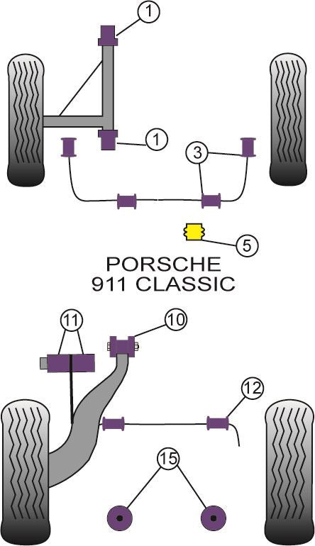 For Porsche 911 Classic 1977-1989 PowerFlex Rear Anti Roll Bar Bush