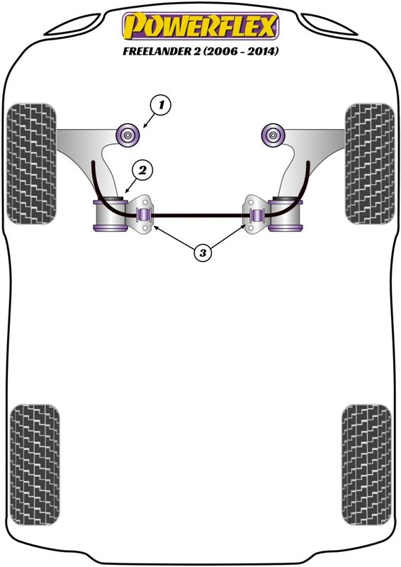 For Land Rover Freelander 2 (2006-2014) PowerFlex Front Arm Rear Bush