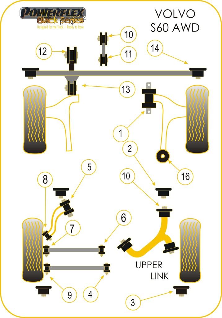 For Volvo S60 2001-2009 PowerFlex Black Series Front Arm Rear Bush