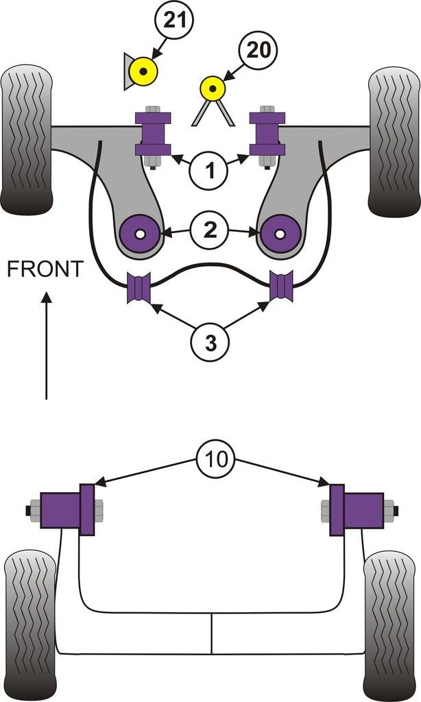 For Suzuki Swift-Sport 2010 on PowerFlex Front Arm, Front Bush