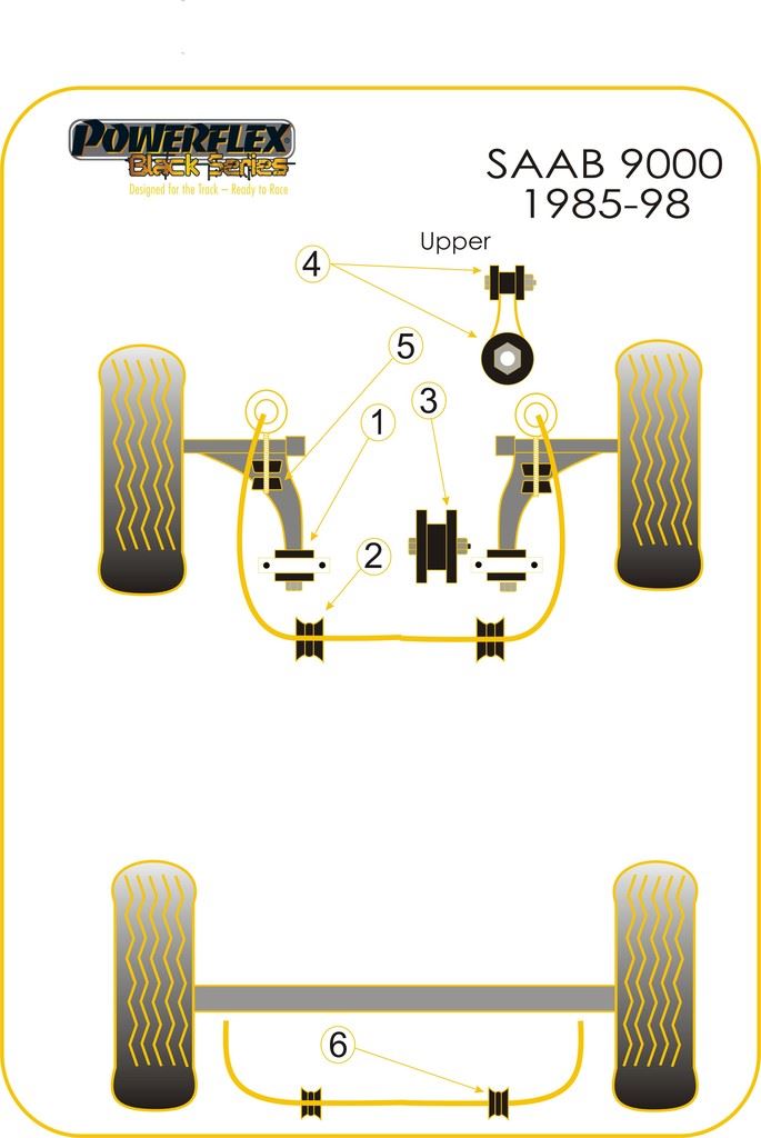 For Saab 9000 1985-1998 PowerFlex Black Series Rear Anti Roll Bar Bush