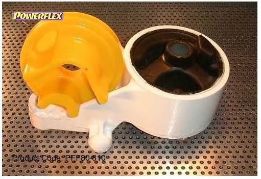 For Vauxhall VX220 Opel Speedster PowerFlex Lower Engine Mount Insert Kit