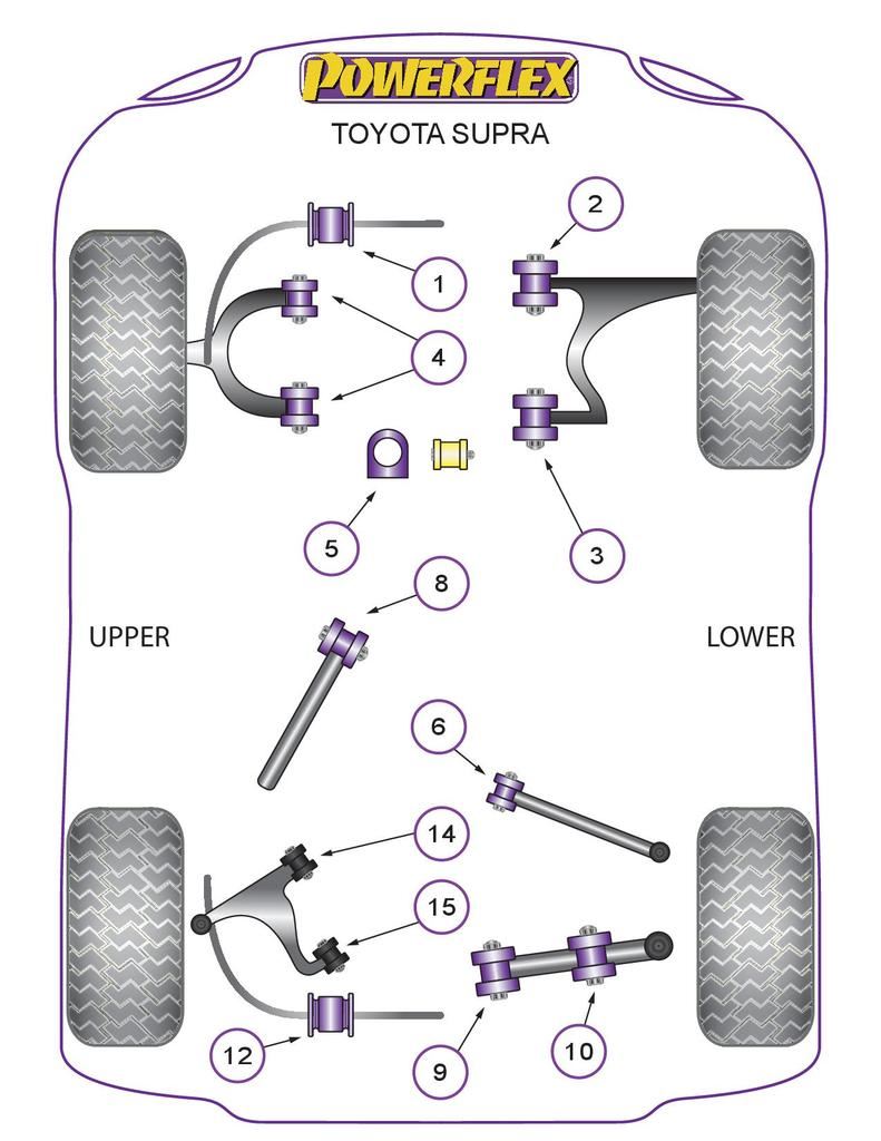 For Toyota Supra 4 JZA80 1993-2002 PowerFlex Rear Toe Arm Inner Bush