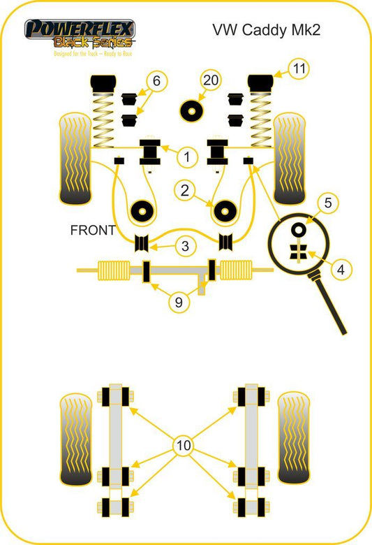 For VW Caddy Mk2 1997-2003 PowerFlex Black Series Non Power Steering Rack Mount