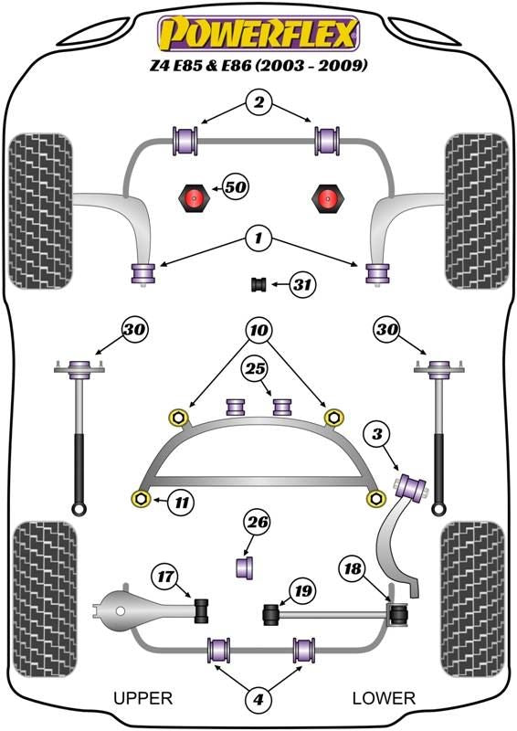 BMW Z4 E85 & E86 (2003-2009) PowerFlex Shift Arm Front Bush Oval