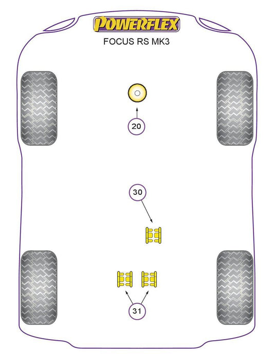 For Ford Focus MK3 RS 2011 on PowerFlex Rear Diff Rear Mounting Bush Insert