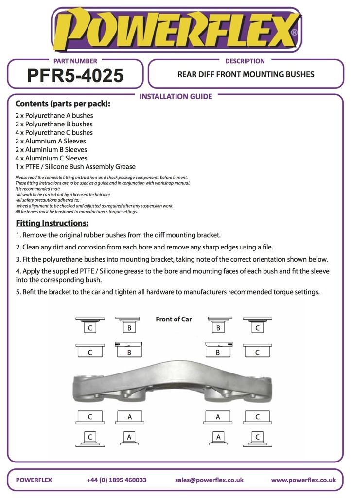 For BMW F80 M3 3 Series PowerFlex Black Series Rear Diff Front Mounting Bush