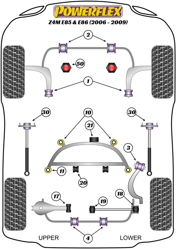 BMW Z4M E85 & E86 (2006-2009) PowerFlex ENGINE MOUNT
