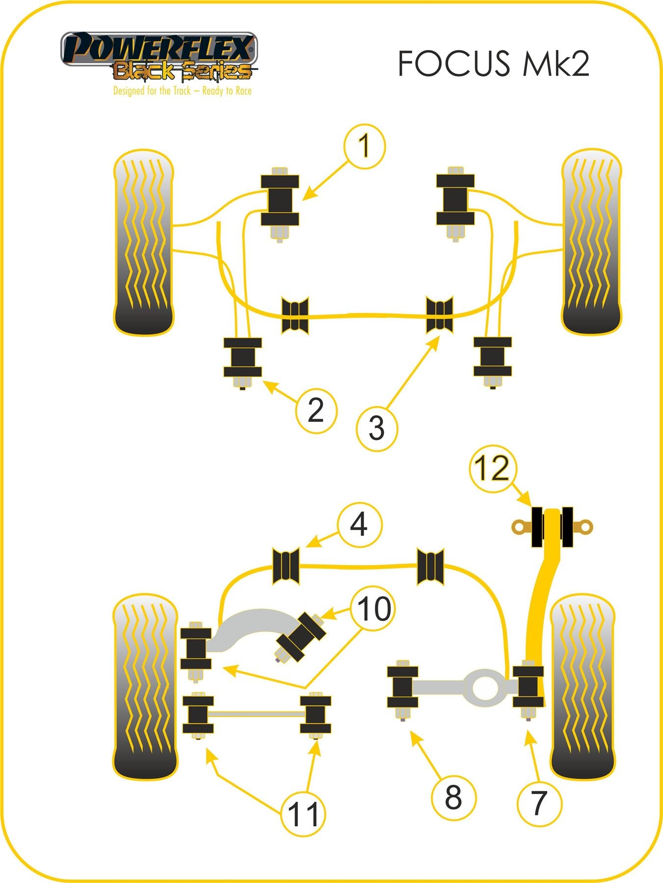 Ford Focus Mk2 (2005-2010) PowerFlex Black Front Arm Bush Camber Adjustable