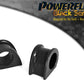 For Audi Coupe Quattro 1985-1996 PowerFlex Black Front Anti Roll Bar Mount