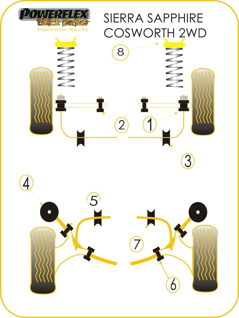 For Ford Sierra/Sapphire RS Cosworth PowerFlex Black Front Inner Track Arm Bush