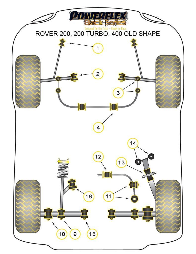For Rover 400 Series Old Shape PowerFlex Black Series Brake Reaction Bar Mount