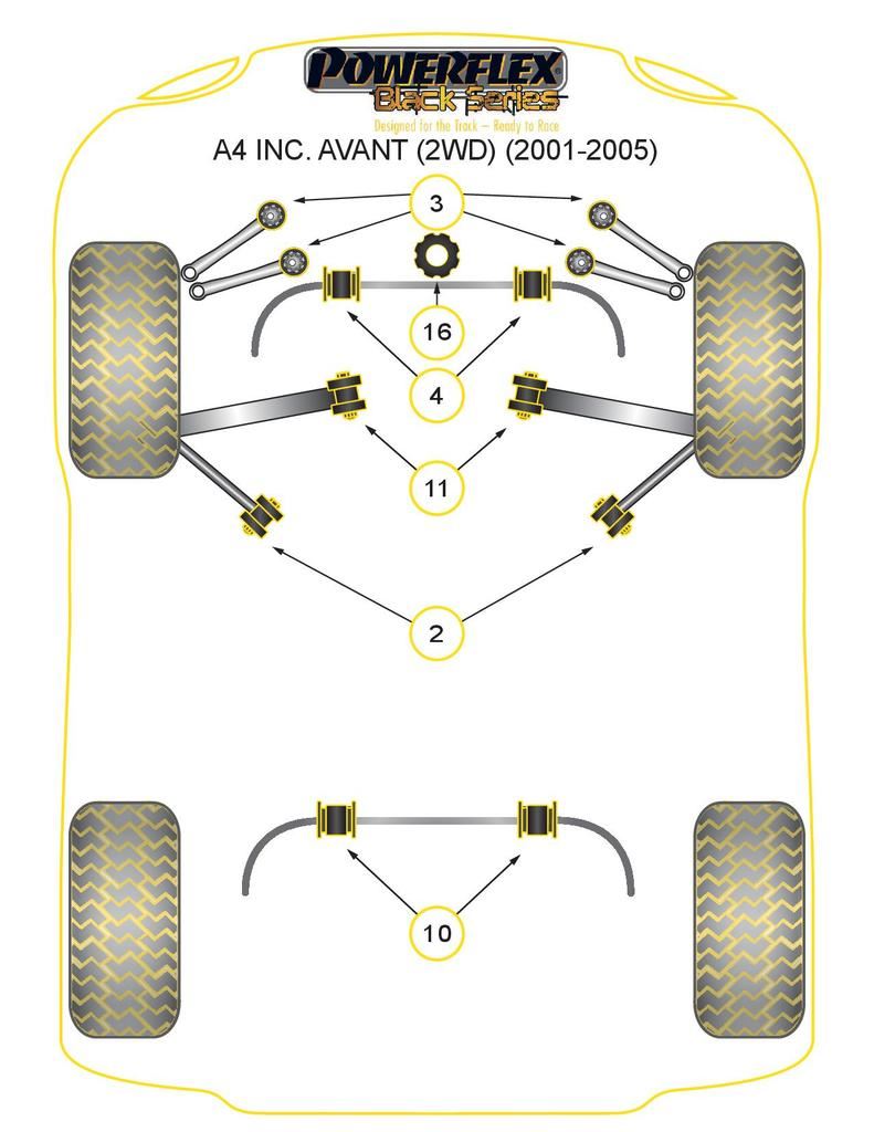 For Audi A4 2WD 2001-2005 PowerFlex Black Series Front Tie Bar Rear Bush