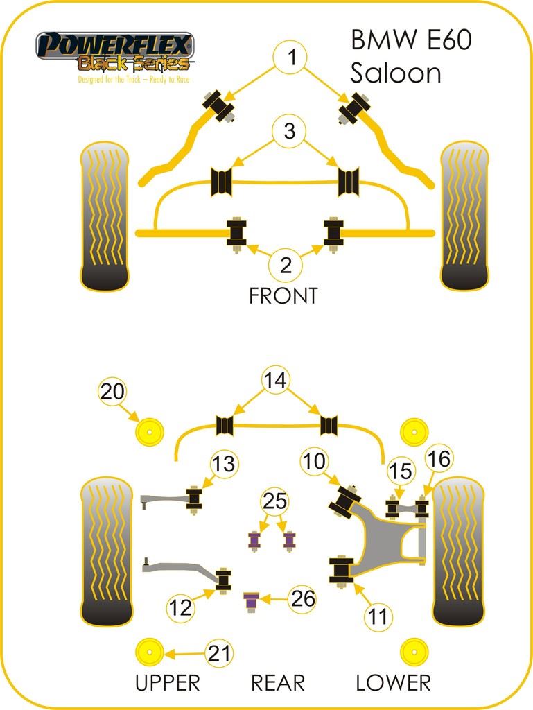 For BMW E60, E61 5 Series 2003-2010 PowerFlex Black Rear Diff Rear Mounting Bush