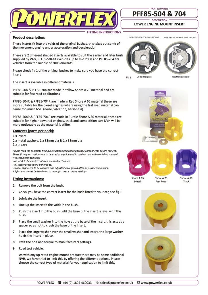 For Seat Altea 5P 2004- PowerFlex Lower Engine Mount Insert Large