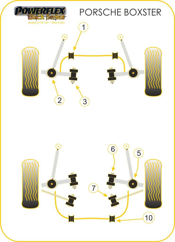 For Porsche Boxster 986 1997-2004 PowerFlex Black Track Control Arm Inner Bush