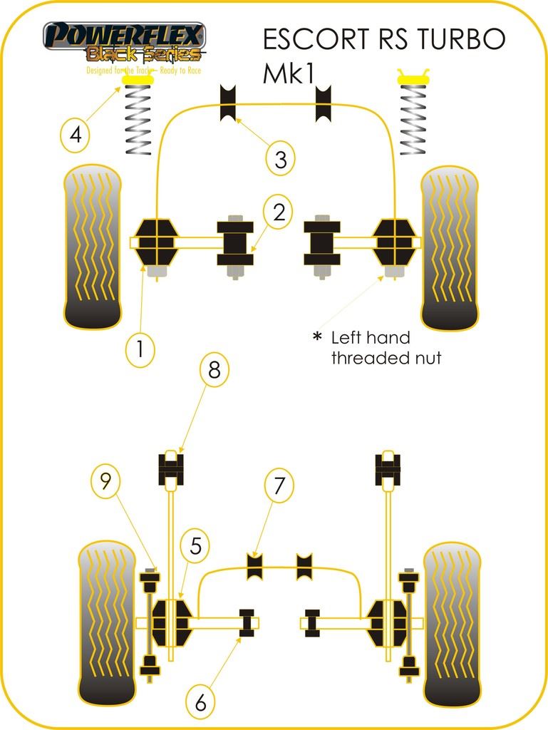 For Ford Escort RS Turbo Series 1 PowerFlex Black Series Front Anti Roll Bar