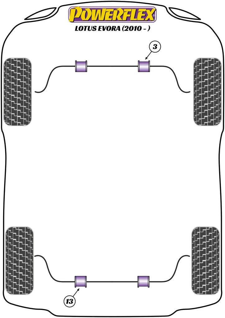 Lotus Evora (2010 on) PowerFlex Front Anti Roll Bar Bush 23mm