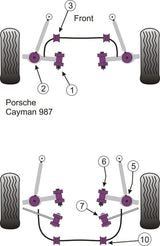 For Porsche Cayman 987C 2005-2012 PowerFlex Track Control Arm Inner Bush