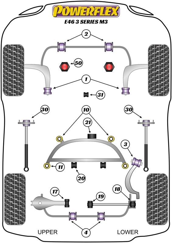 BMW E46 3 Series M3 (1999-2006) PowerFlex Jack Pad Adaptor